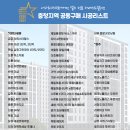 베스트원시스템에어컨