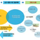 (주)컴버스테크 이미지