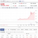 모다컴퍼니 이미지