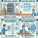 아파치 | [개발생각] 아파치 카멜 사용 후기