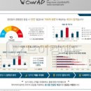 화일빌딩 이미지