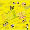 수정상가시장 1 이미지