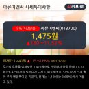 (주)연속이앤씨 이미지