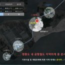 스카이탑