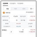 유진케미칼이엔지