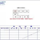 영천시-완산동-3