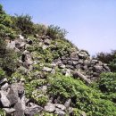 산성