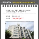 수원시 팔달구 팔달로153번길 이미지