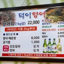 나무포 | 진주 상봉동 향어회 숨은 찐맛집 &#34; 덕이 향어 &#34; 솔직 후기