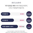 햇빛도 가리고 노화도 잡자 ! 에끌라두 밀크 프로틴 선크림&콜라겐 선크림 2종 체험후기 이미지