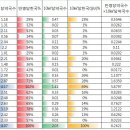 명당약국 이미지