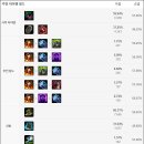 뽀삐 이미지