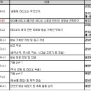 원주영상미디어센터에서 "시민과 함께하는 즐거운 라디오 3기"를 모집합니다. 이미지