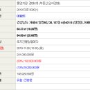 양정5길 네이버블로그