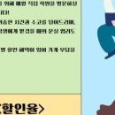 천안비상아이비츠학원