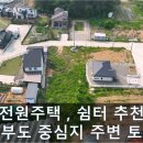 최인모공인중개사사무소 이미지