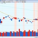 제이에스메디칼 이미지