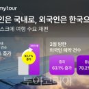 제일 행정 닷컴 이미지