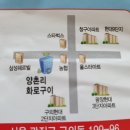 양촌리화로구이 이미지