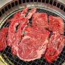싱싱정육한우판매장 다이닝코드