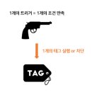 아이태그 이미지