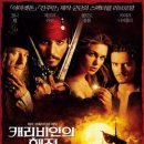 파보리트