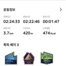 어송6낙차공 | 134.국내산도장깨기(팔봉산[서산]{만세팔봉~1봉~2봉~3봉})+명산100플