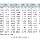 순피부과의원 이미지