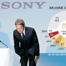 신화전자 이미지