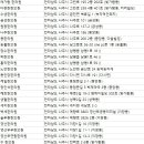 영산한의원 이미지