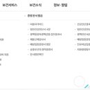 동탄보건소 이미지