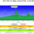 자연휴양림입구 공중화장실 이미지