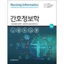 성균관대학교 임상간호대학원 이미지