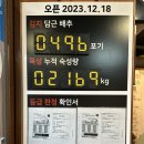 돈든하다