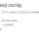 동탄역파라곤공인중개사사무소 이미지