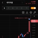 디아이메디컬 이미지