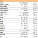 우리덕구 동물병원 이미지