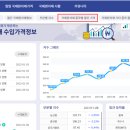 삼양통상 이미지