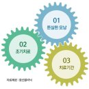 웅선의원 이미지
