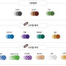 아이디어삼산점 이미지