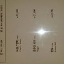 꽃마름 거창점 이미지