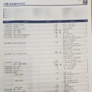 한양류마플러스내과의원 이미지