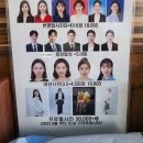 금성사진관 - 성남시 수정구 산성대로 529 | 금성사진관