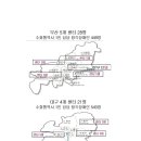 인천수화통역센터 이미지