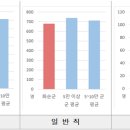 옥호1리 이미지