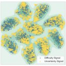 I.V.Y. 메디칼 | (ICML'26) Data Agent: Learning to Select Data via End-to-End Dynamic Optimization