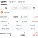 좋은비전주 - 534 | 좋은비전주