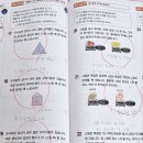 에스와이학원 - 광양시 사동로 175 | 에스와이학원