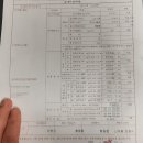 신현종합정비공장 이미지