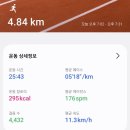 포항종합운동장 화장실 | 포항 남구 러닝 추천) 트랙이 깔려 있어 러닝 연습하기 좋은 포항종합운동장